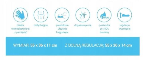 Poduszka ortopedyczna Morfeusz (CPAP) do terapii - 665 REHA FUND Poduszka ortopedyczna Morfeusz (CPAP) do terapii - 665 REHA FUND